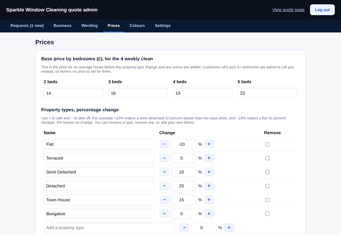 The admin where you set prices, towns and wording